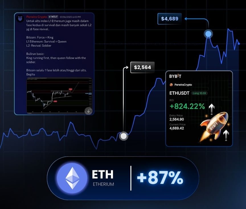 BigMove asset 2